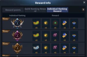 Cabal Mobile Guild Mission Rewards 00 Individual Ranking
